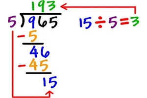 Image of paper with long division